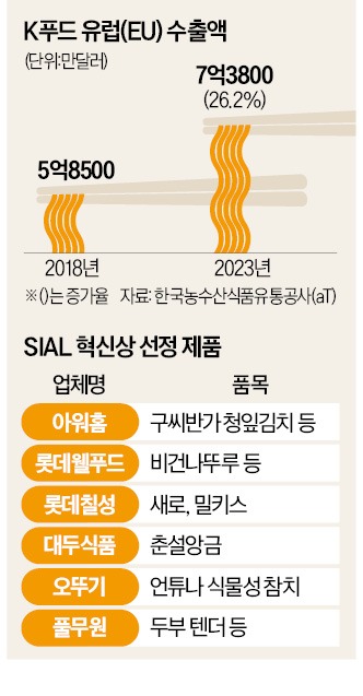 대박마트 이미지