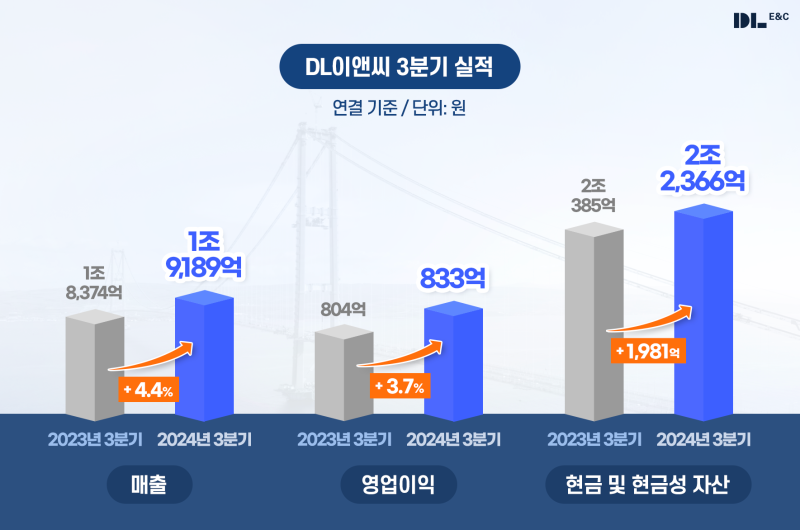 시현이앤씨 이미지