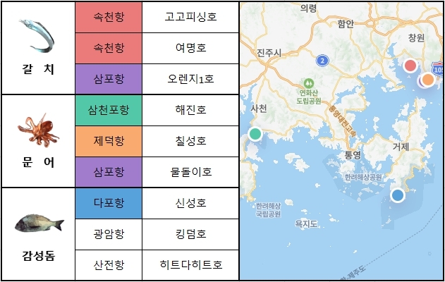 도담낚시 이미지