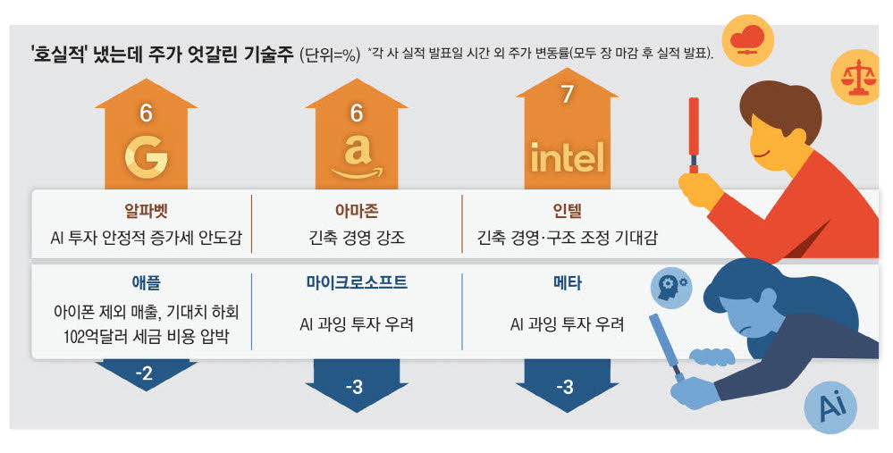 미소테크 이미지