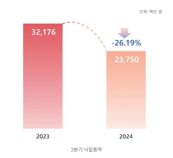 한국미술연구센터 이미지