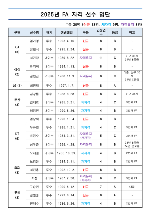 해은FA 이미지