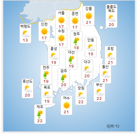 오후 이미지