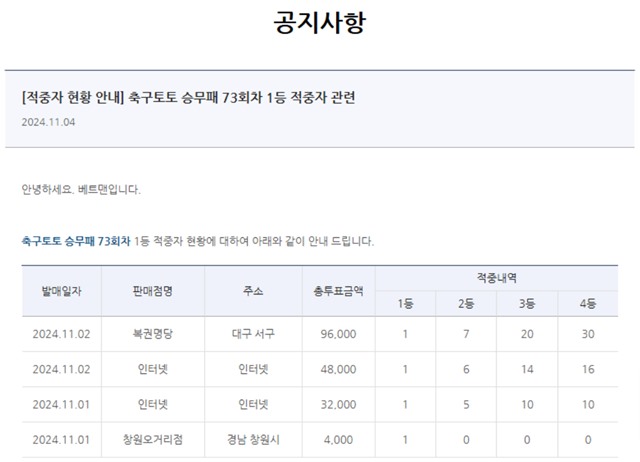 토토 이미지