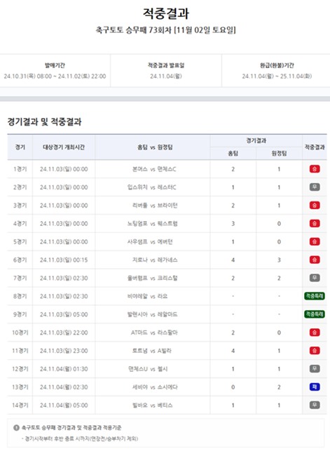 적중 이미지