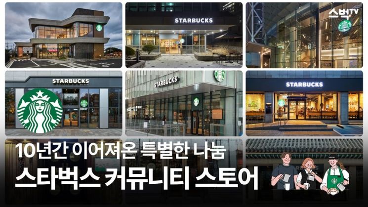 스타벅스 성수역점 이미지
