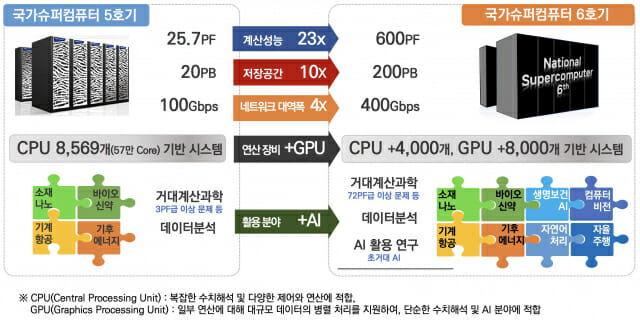 자원슈퍼 이미지
