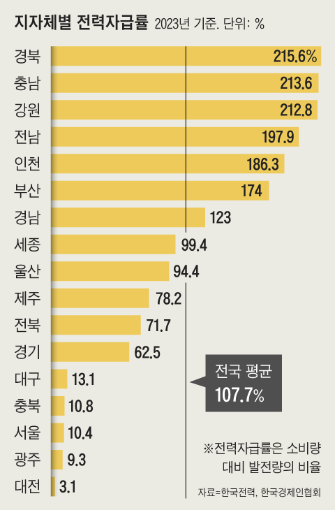 순디자인랩 이미지