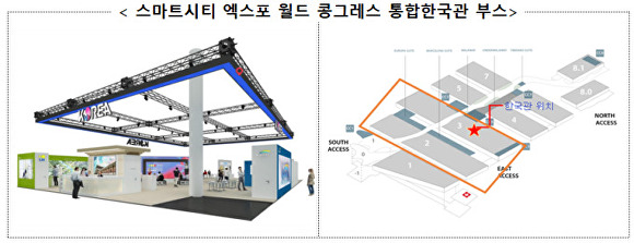 스마트무브먼트 이미지