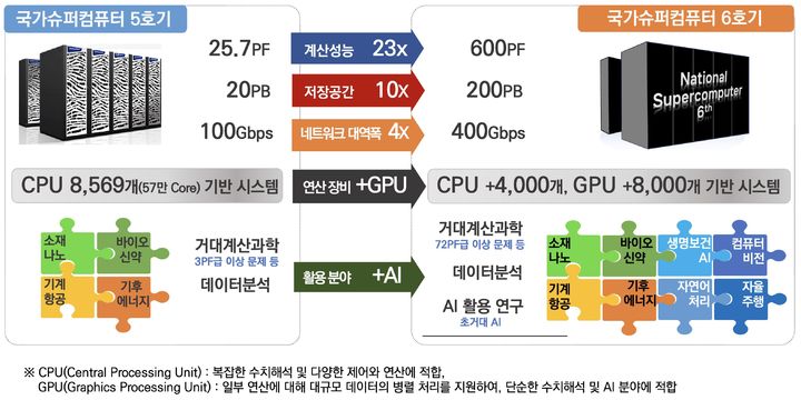 이글컴 이미지
