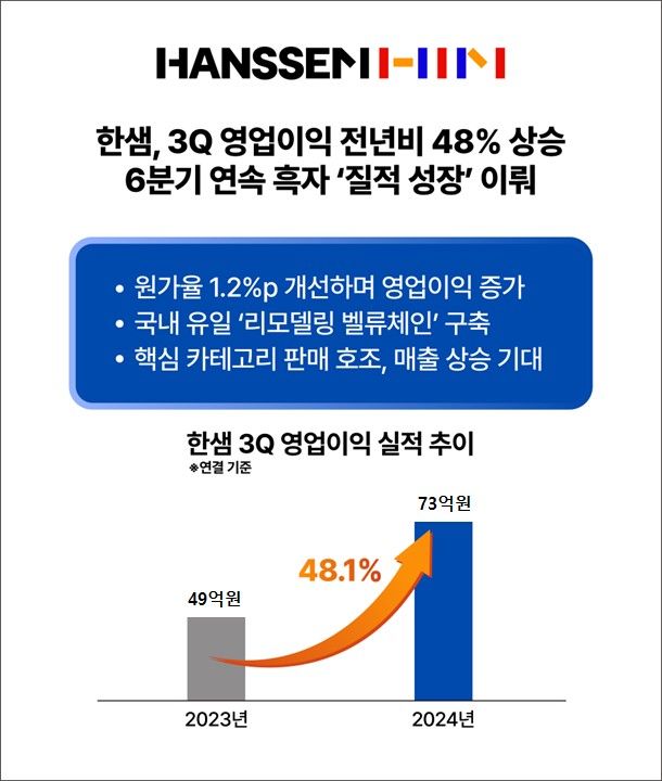 48 이미지