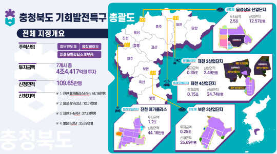 기회 이미지