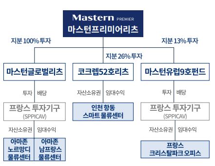 화인인력 이미지
