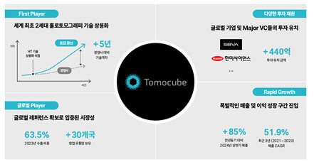 토모가 이미지