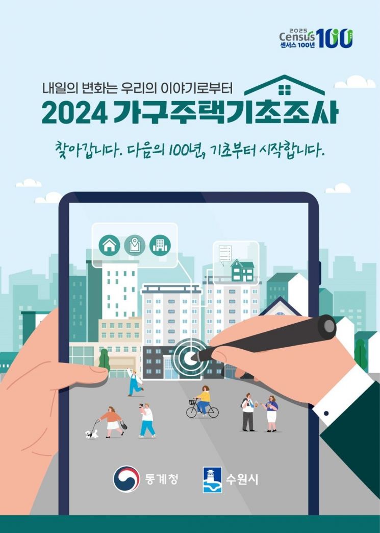 조사 이미지