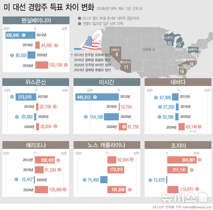(주)그래픽 이미지