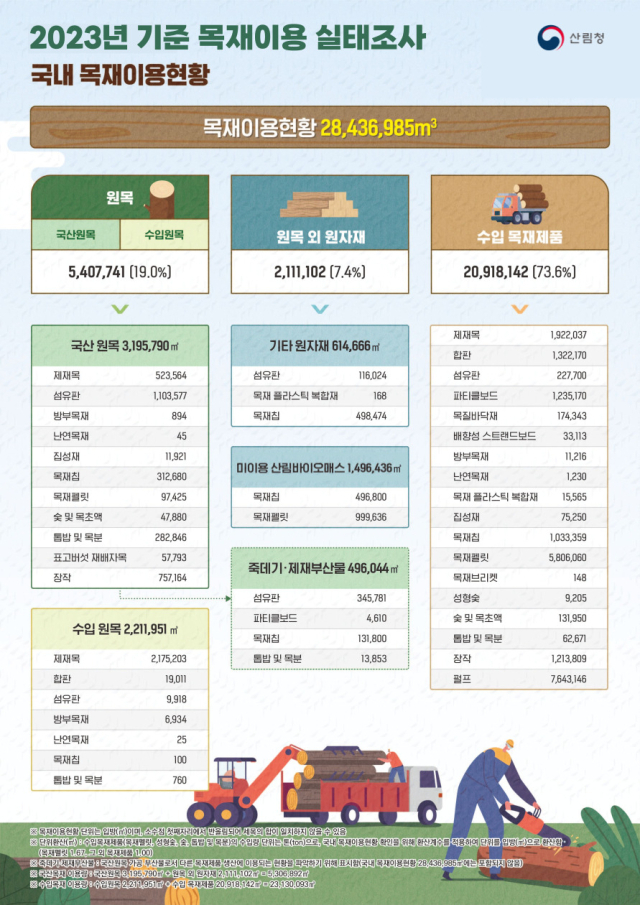 목재야 이미지
