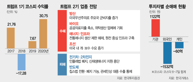 벨류트레이드 이미지