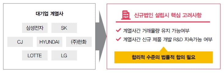 삼일 이미지