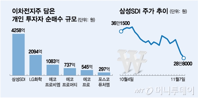 (주)개미산업 이미지