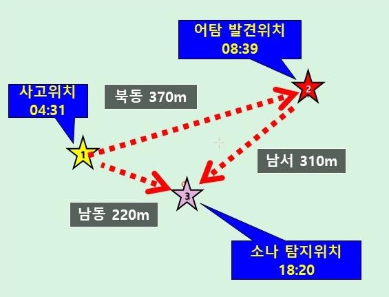 금성호 이미지