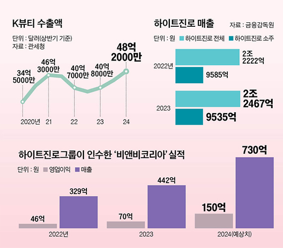 노다지 이미지