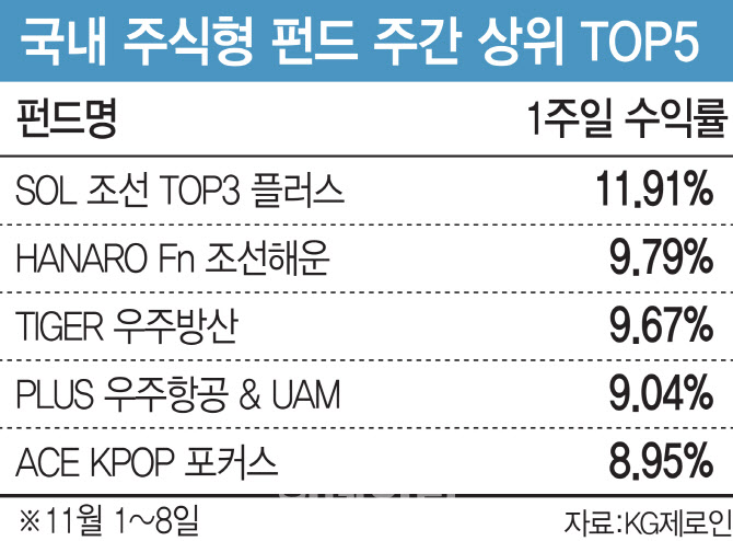 신한항공(국내) 이미지