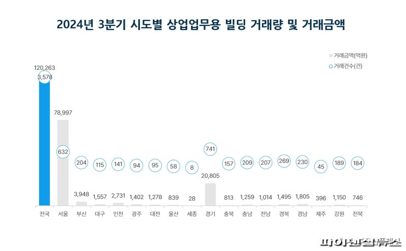 알짜배기 이미지
