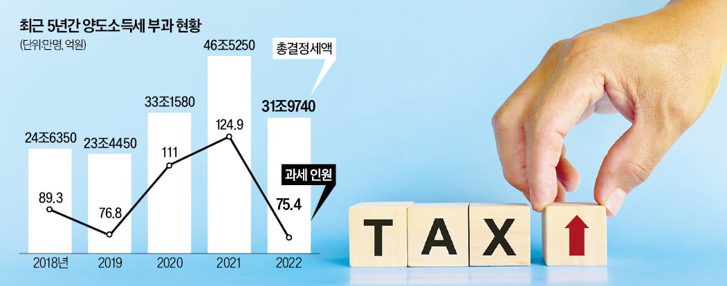 착한집 이미지