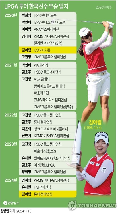 한국서울클럽뉴스 이미지