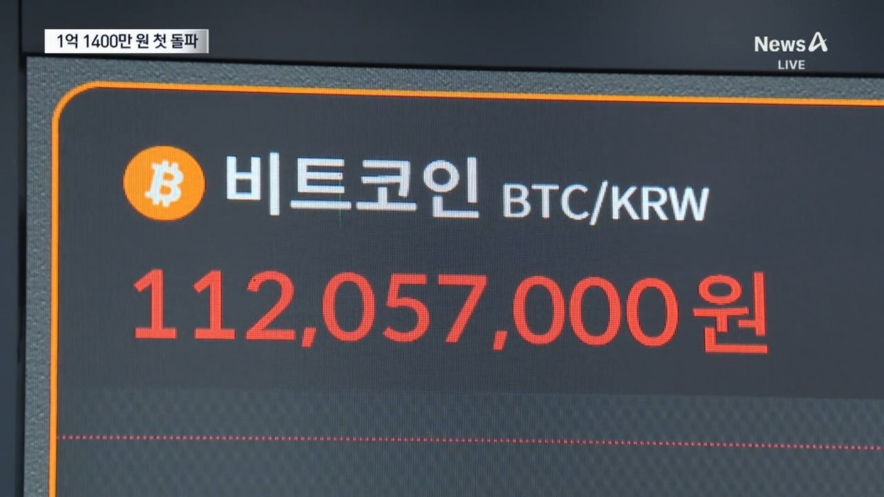 비트코인, 역대 최고가…“트럼프 취임 전 1억4천만 원”