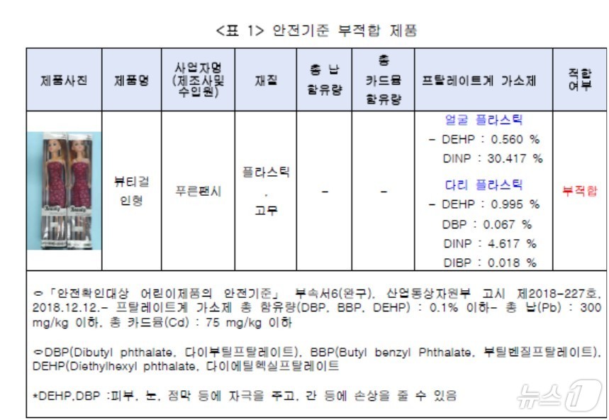 뷰티걸 이미지