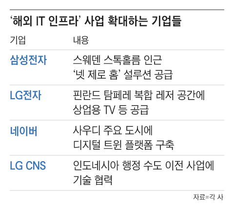 팔방미인 이미지