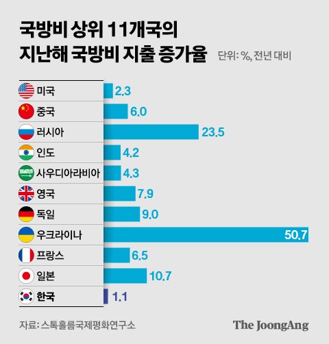 신재민 기자