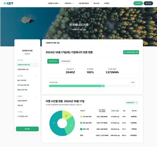 한국지붕태양광11 이미지