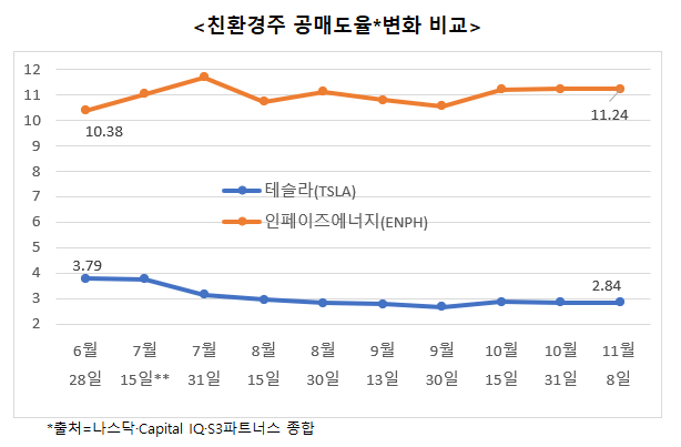 원스페이스 이미지