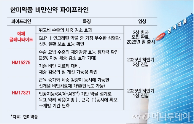 한미디자인 이미지