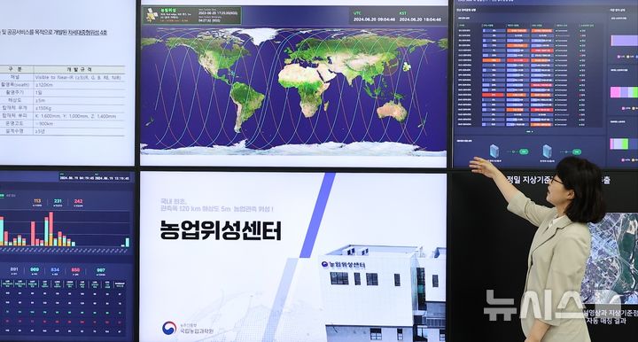 농촌진흥청(국립농업과학원) 이미지