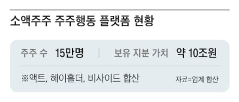 개미군단 이미지