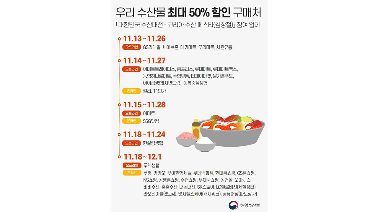 하나로수산 이미지