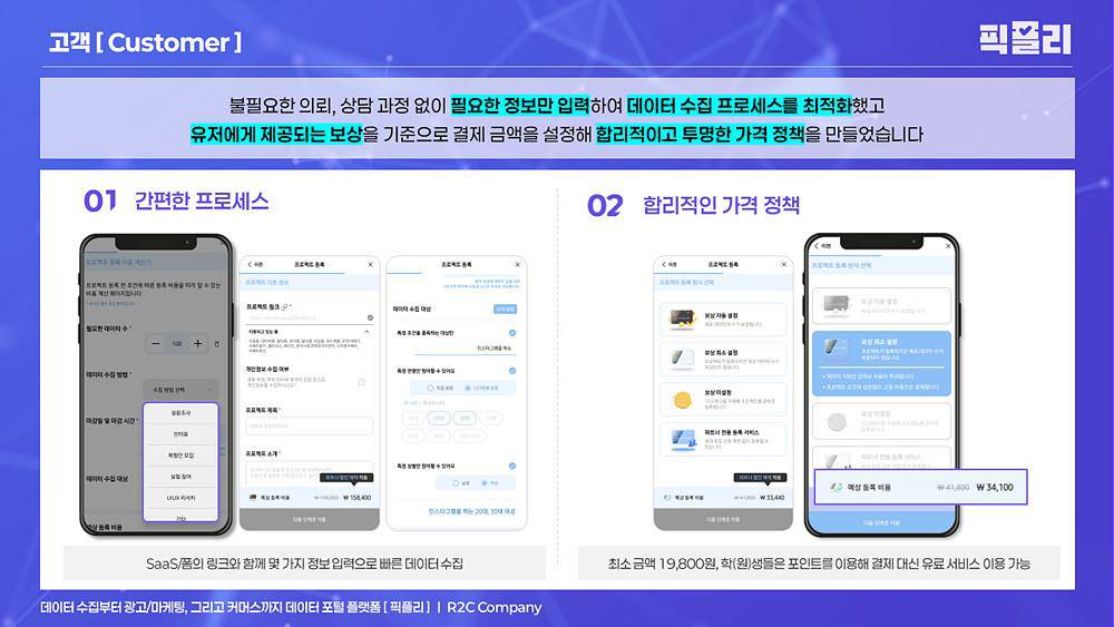 크레딧컴퍼니 이미지