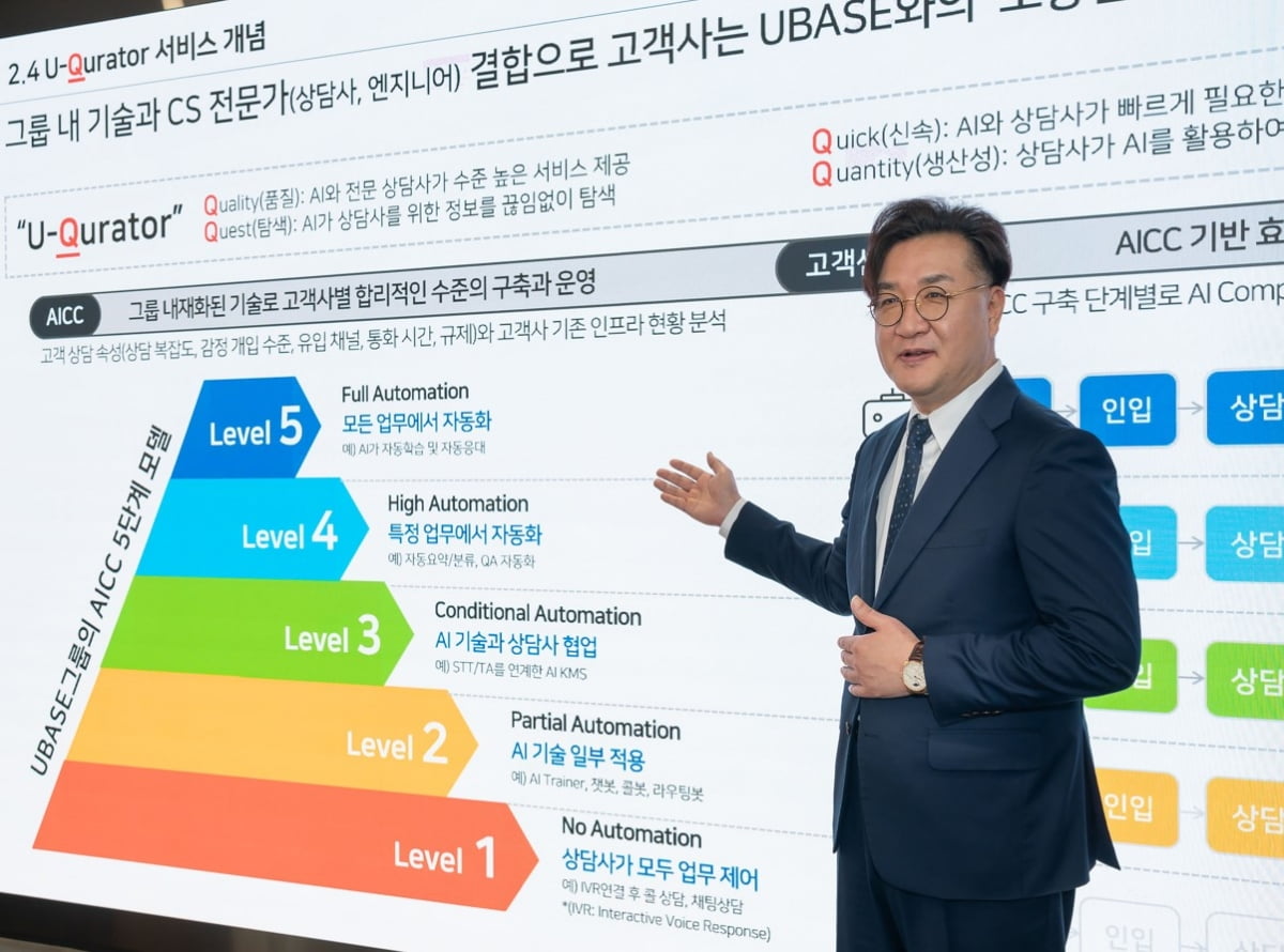유베이스 이미지