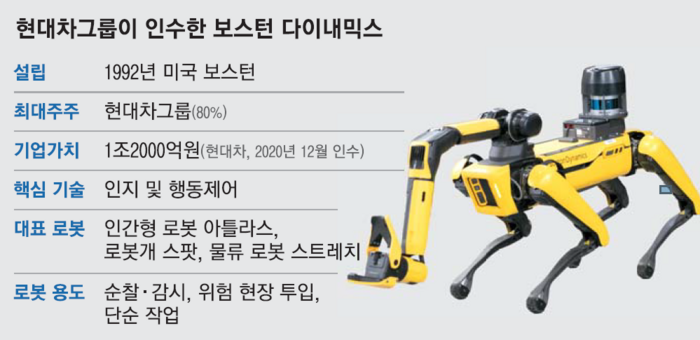 경호설비 이미지