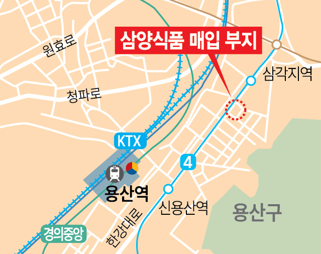 용산식품 이미지