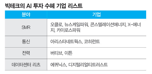 테크통신 이미지