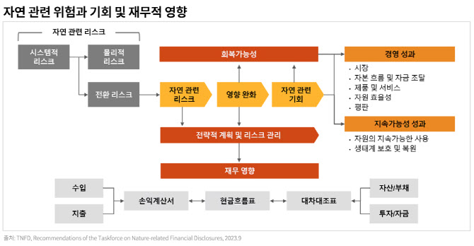 삼일기획 이미지
