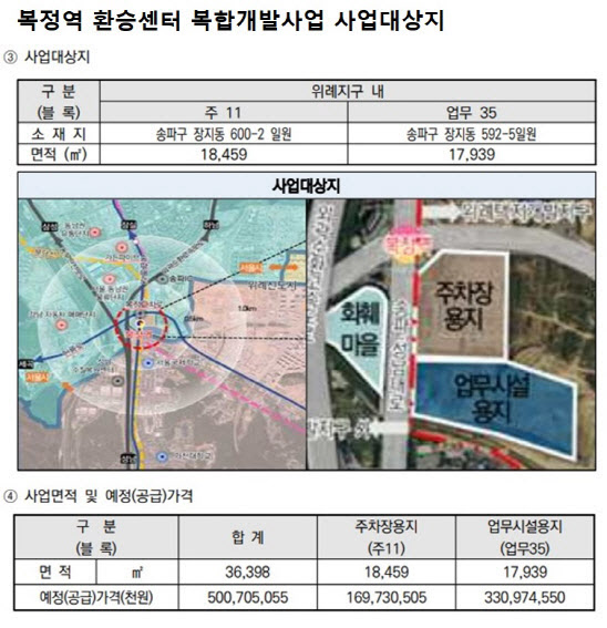 건축사사무소우미랑 이미지