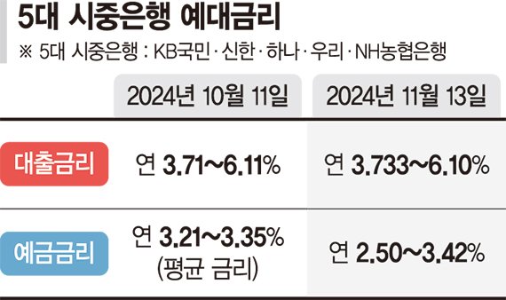 예빚은 이미지