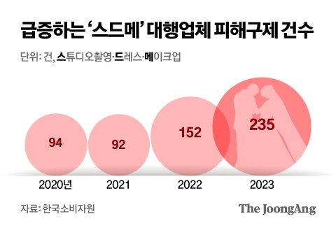 컴즈컴퍼니 이미지