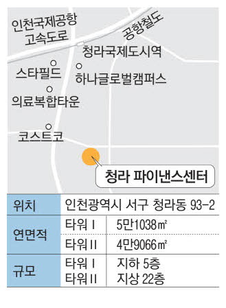 프라임Ⅱ 이미지